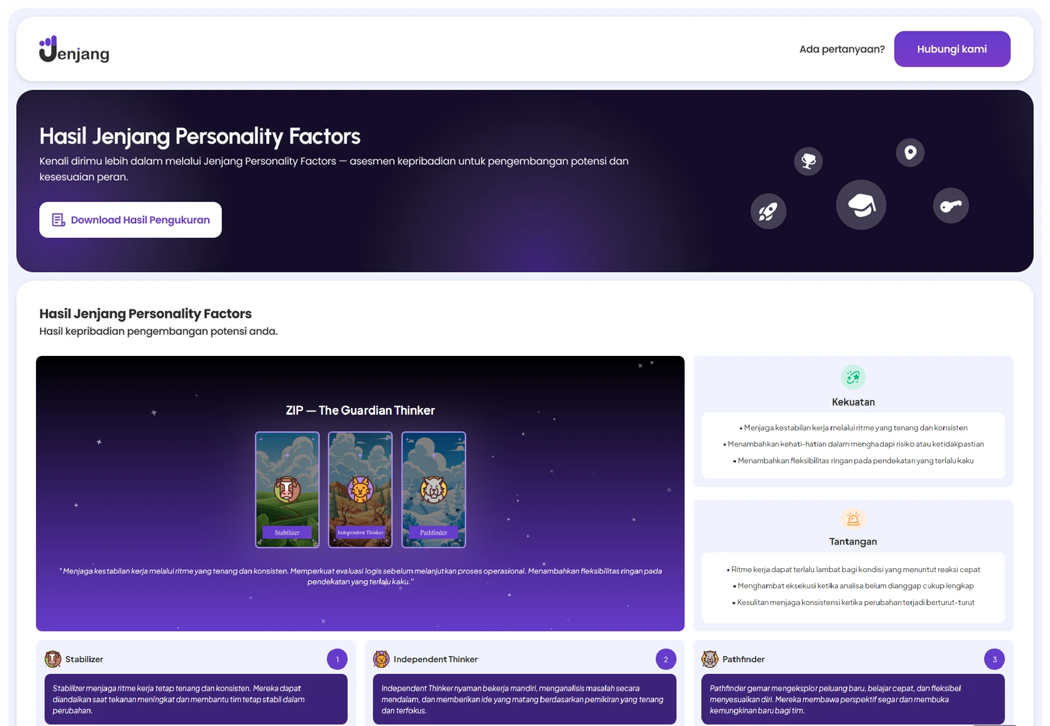 Jenjang Dashboard